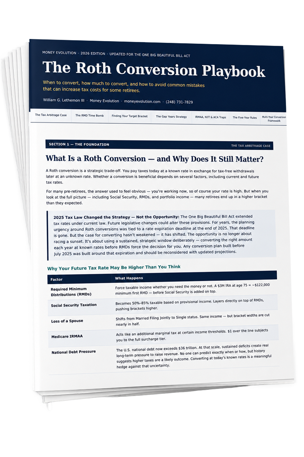 Roth Conversion Playbook