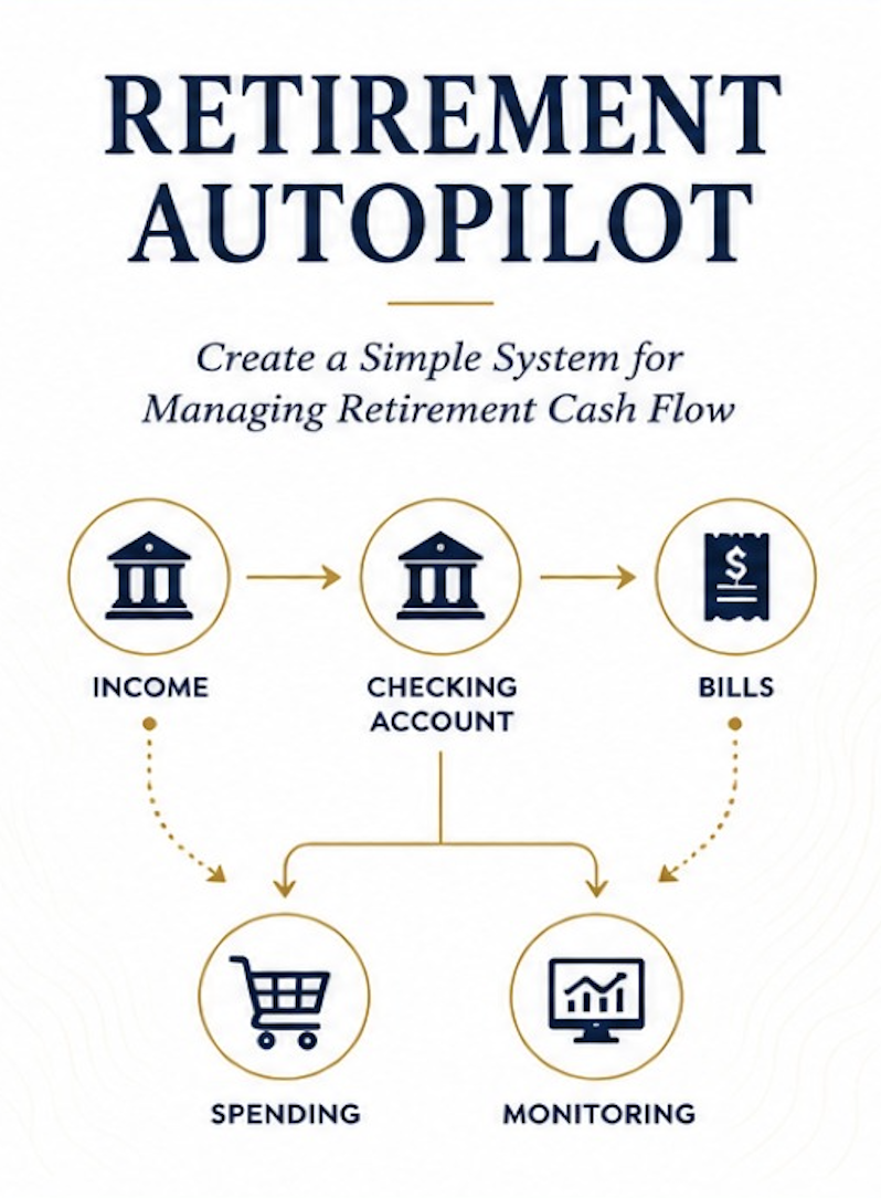 Retirement Autopilot